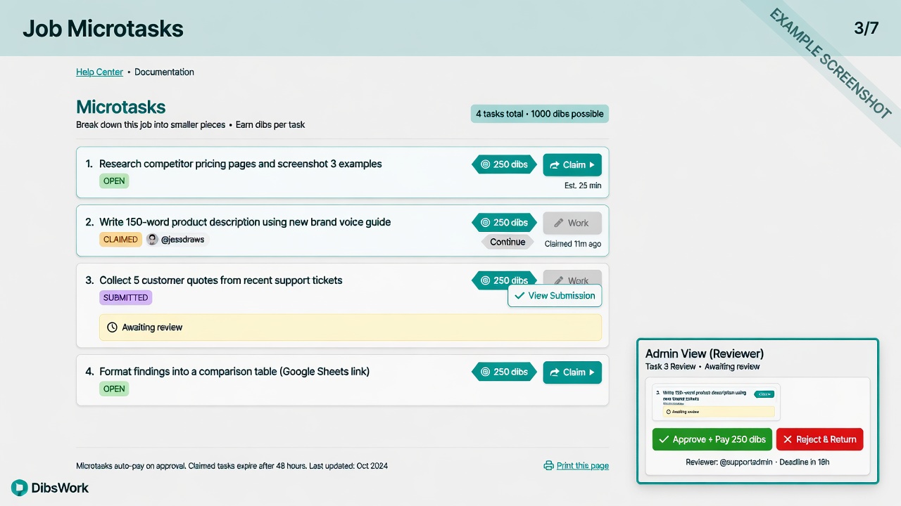 Microtasks list