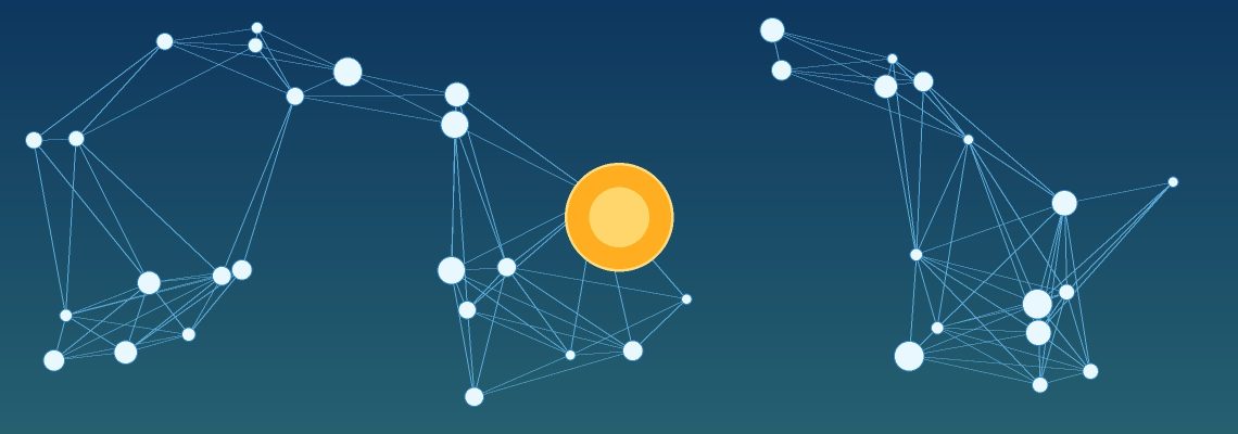 What is ZZP2ZZP? The purpose of this network for freelancers and hirers
